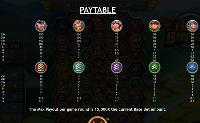 ham busters paytable