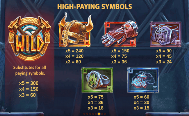 hammer gods paytable 1