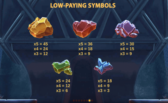 hammer gods paytable 2