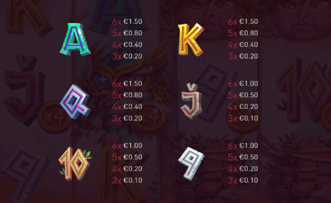 hammer of gods paytable 2