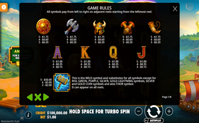hammerstorm paytable 1