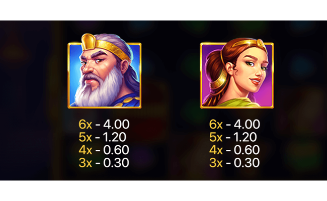 hand of gold paytable 1