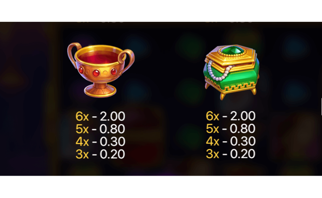 hand of gold paytable 2