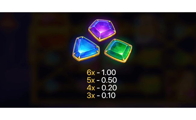 hand of gold paytable 3