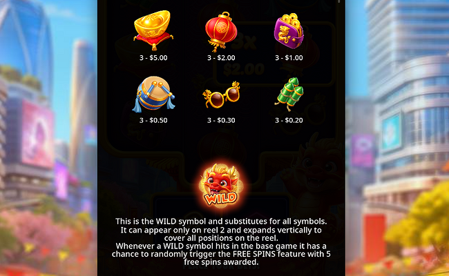 Happy Dragon Slot Review, Bonuses & Free Play (96.5% RTP)