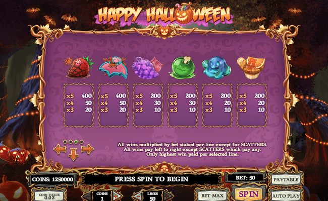 happy halloween 2