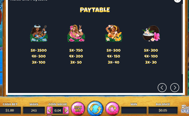 happy hawaiians paytable 1