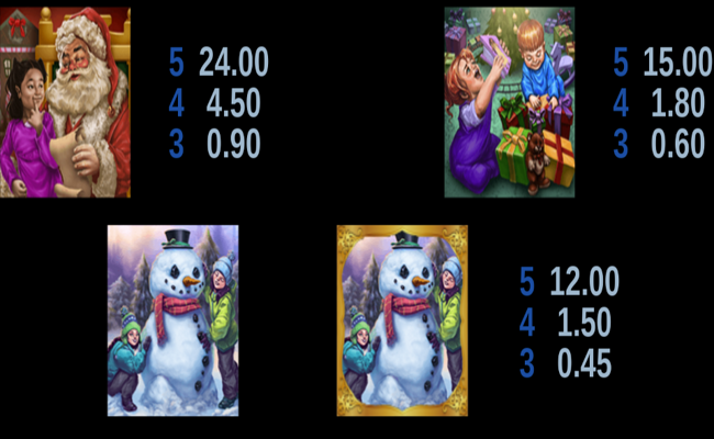 happy holidays paytable 3