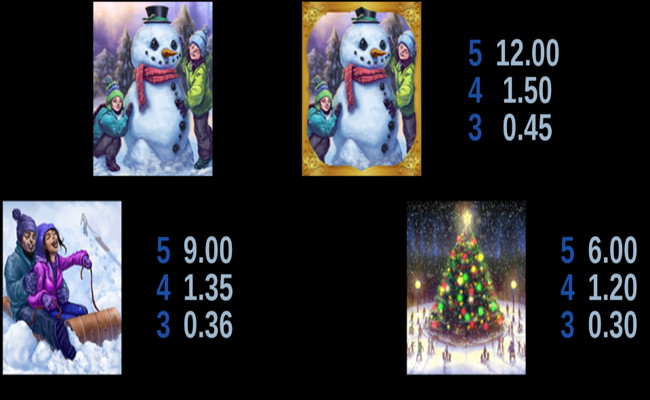happy holidays paytable 4