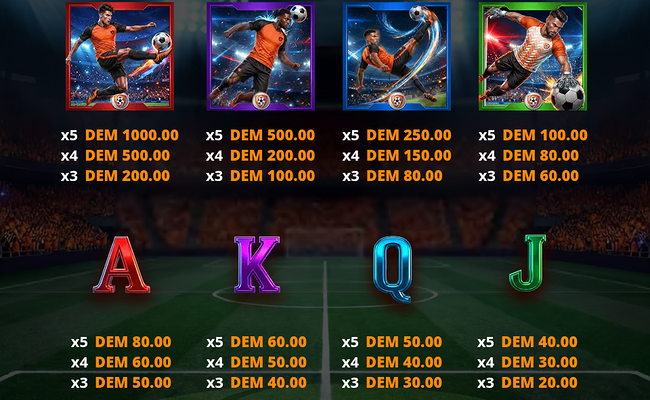 hat trick spin paytable