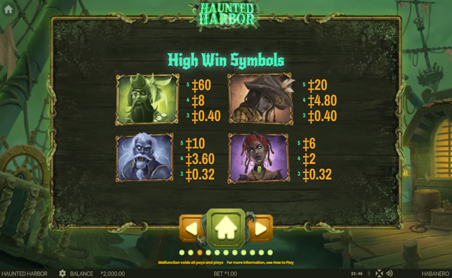 haunted harbor paytable 3