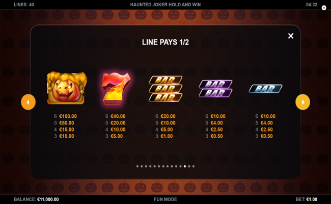 haunted joker hold and win paytable1