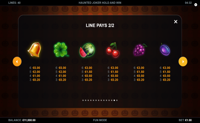 Haunted Joker Hold and Win Slot Bewertung, Demo & Boni (94.43% RTP)