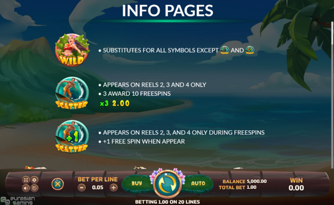 hawaii vacay paytable 1