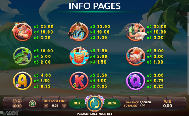 hawaii vacay paytable 2