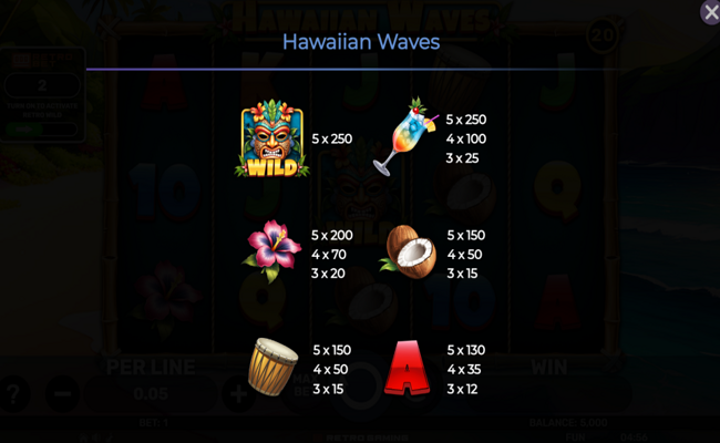 hawaiian waves paytable 2