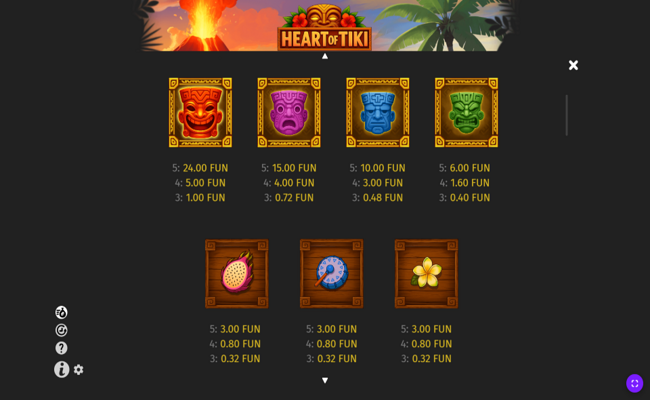 heart of tiki paytable 2