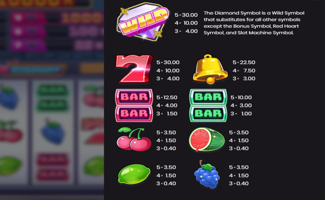 hearts highway paytable