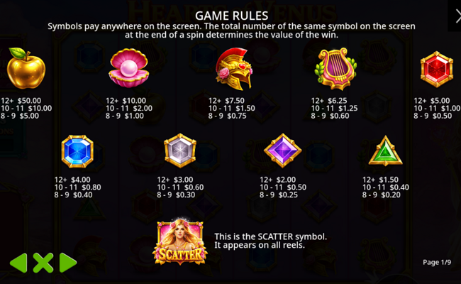 hearts of venus paytable