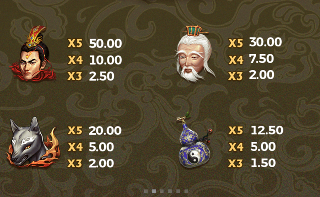 heavenly fortune paytable 1