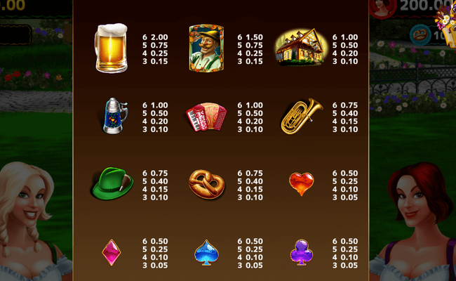heidi and hannahs bier haus paytable