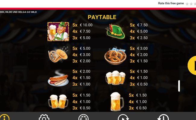 heidi hilde und helga go wild paytable