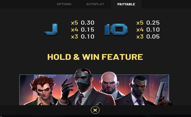 heist bank rush hold and win paytable2