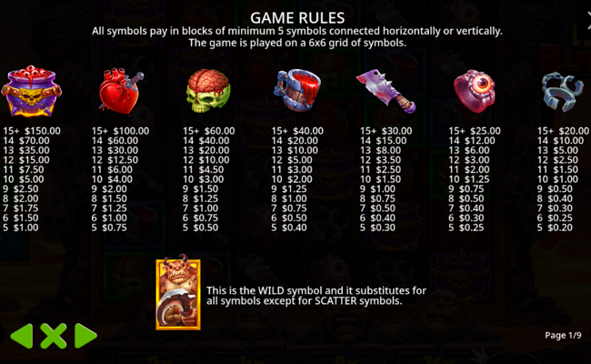 hell butcher paytable