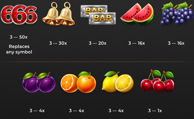 hell coins paytable