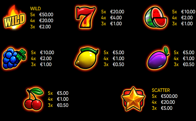 hell hot 20 paytable