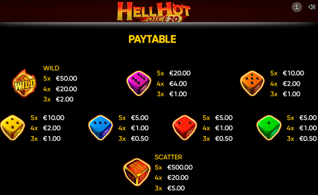 hell hot dice 20 paytable
