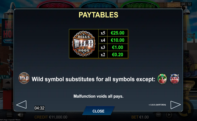 hells hogs 2 squealin wheels paytable 3