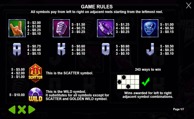 hellvis wild paytable