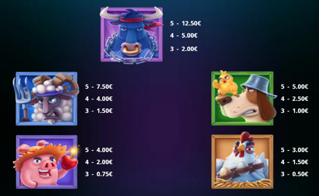 hen heist hold and win paytable 1