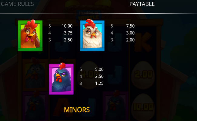 henhouse hustle hold and win paytable 2