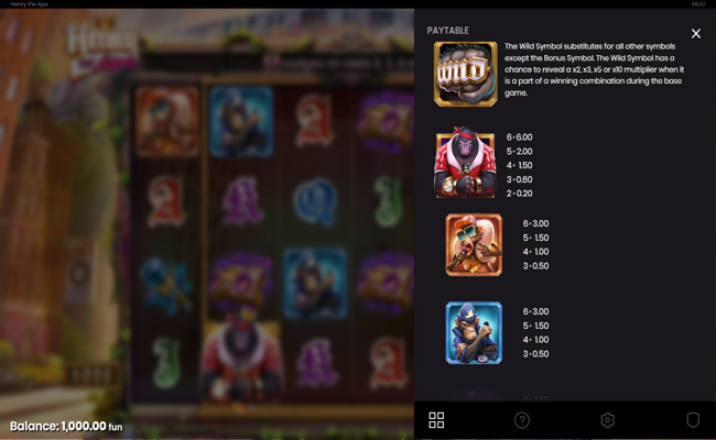 henry the ape paytable 1