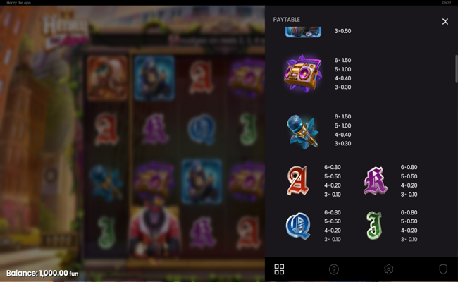 henry the ape paytable 2