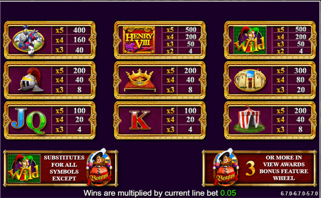 henry viii paytable