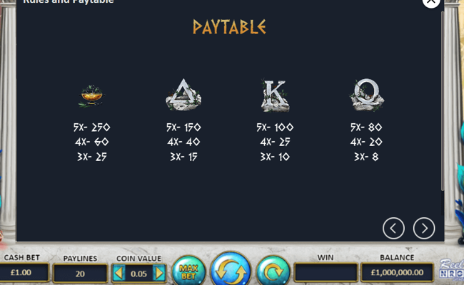 heras gold paytable 2