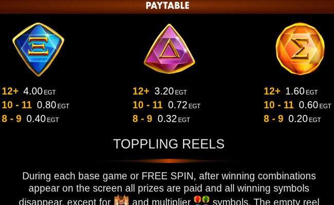 hermes fortunes 2000 clover chance paytable 4