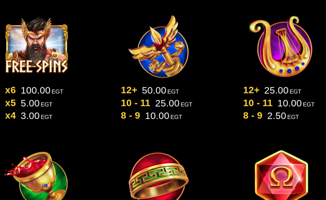 hermes fortunes clover chance paytable 1