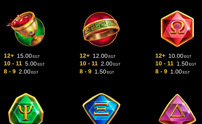 hermes fortunes clover chance paytable 2