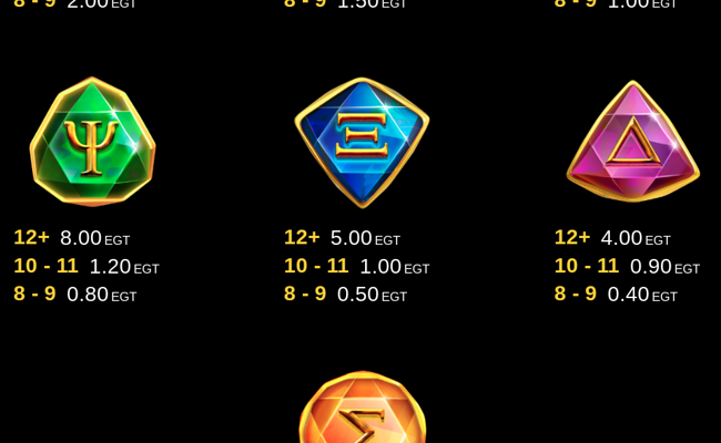 hermes fortunes clover chance paytable 3