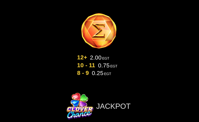 hermes fortunes clover chance paytable 4
