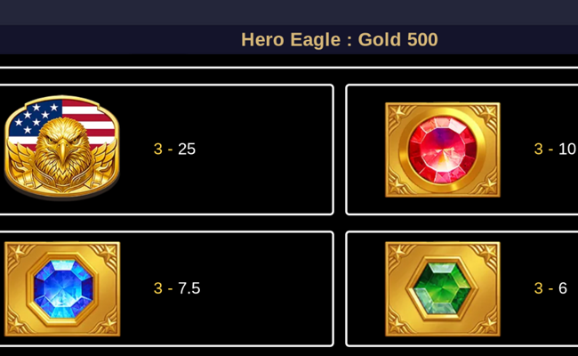 hero eagle gold 500 paytable 2