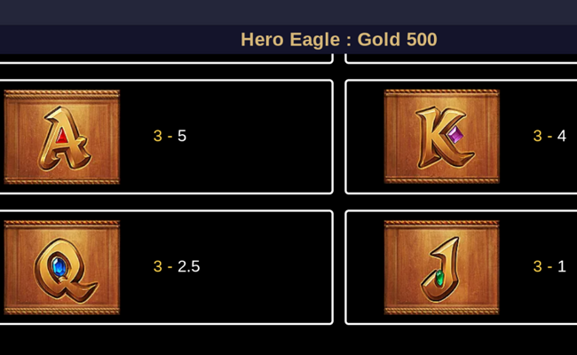 hero eagle gold 500 paytable 3