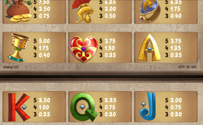 heroes empire paytable 2