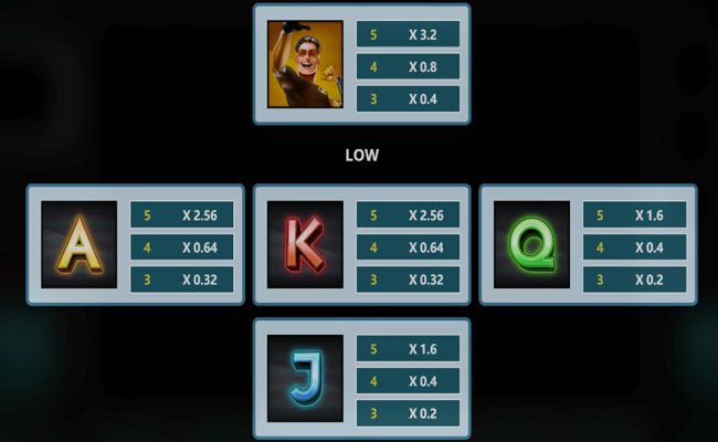 heroes of spin paytable 2