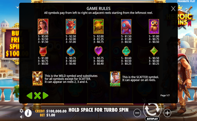 heroic spins paytable