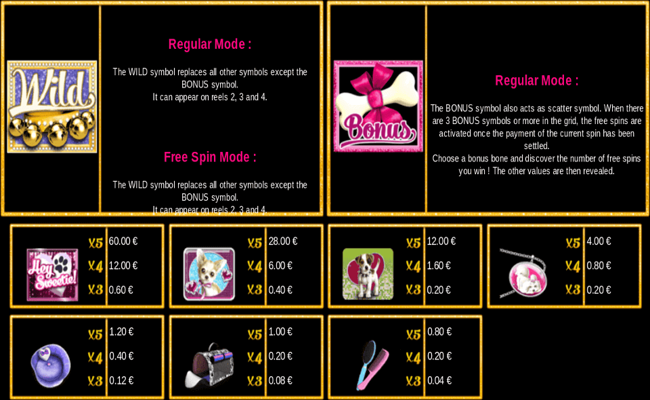 hey sweetie paytable